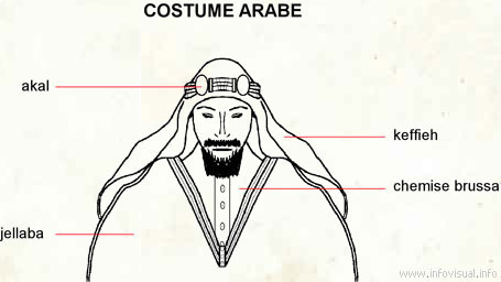 Costume arabe